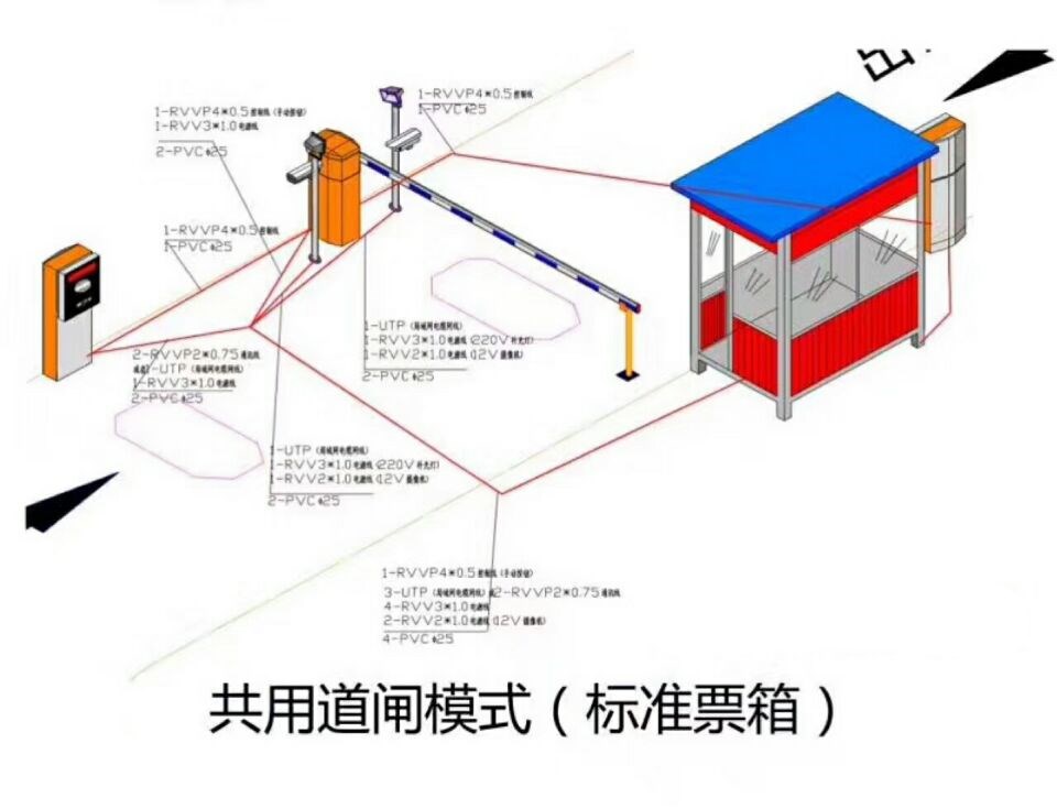 盘锦辽河口区单通道模式停车系统