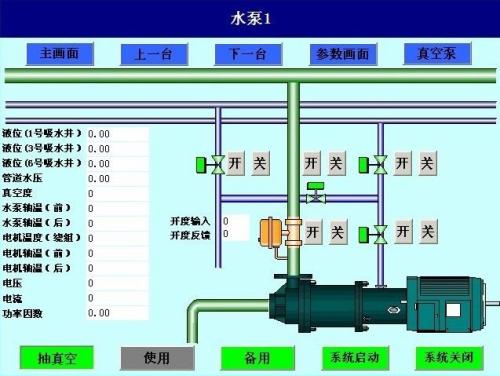 盘锦辽河口区水泵自动控制系统八号